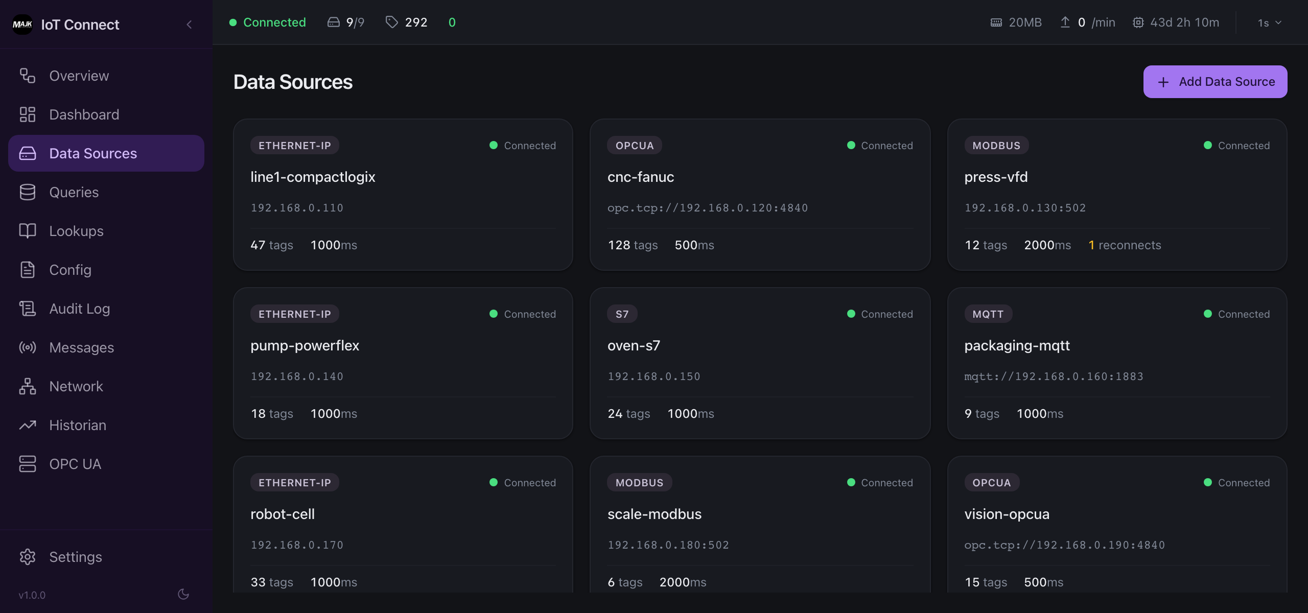 The IoT Connect desktop app showing connected data sources across EtherNet/IP, OPC UA, Modbus, S7, and MQTT