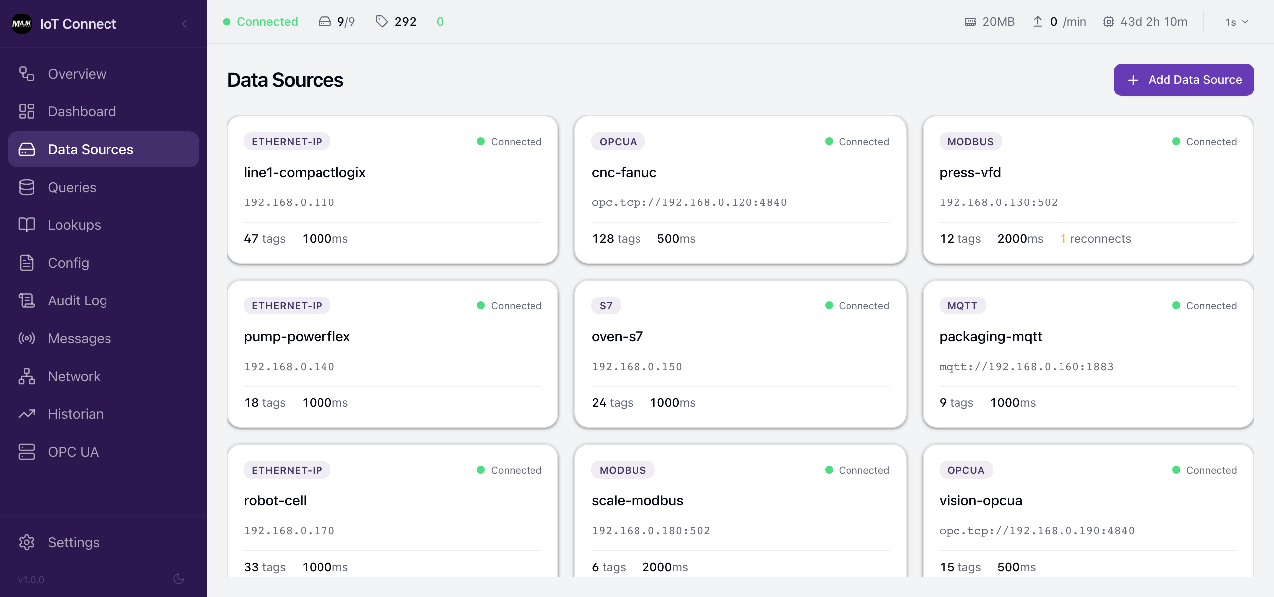 The IoT Connect desktop app showing connected data sources across EtherNet/IP, OPC UA, Modbus, S7, and MQTT